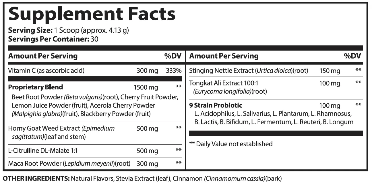 Redboost Supplement Facts